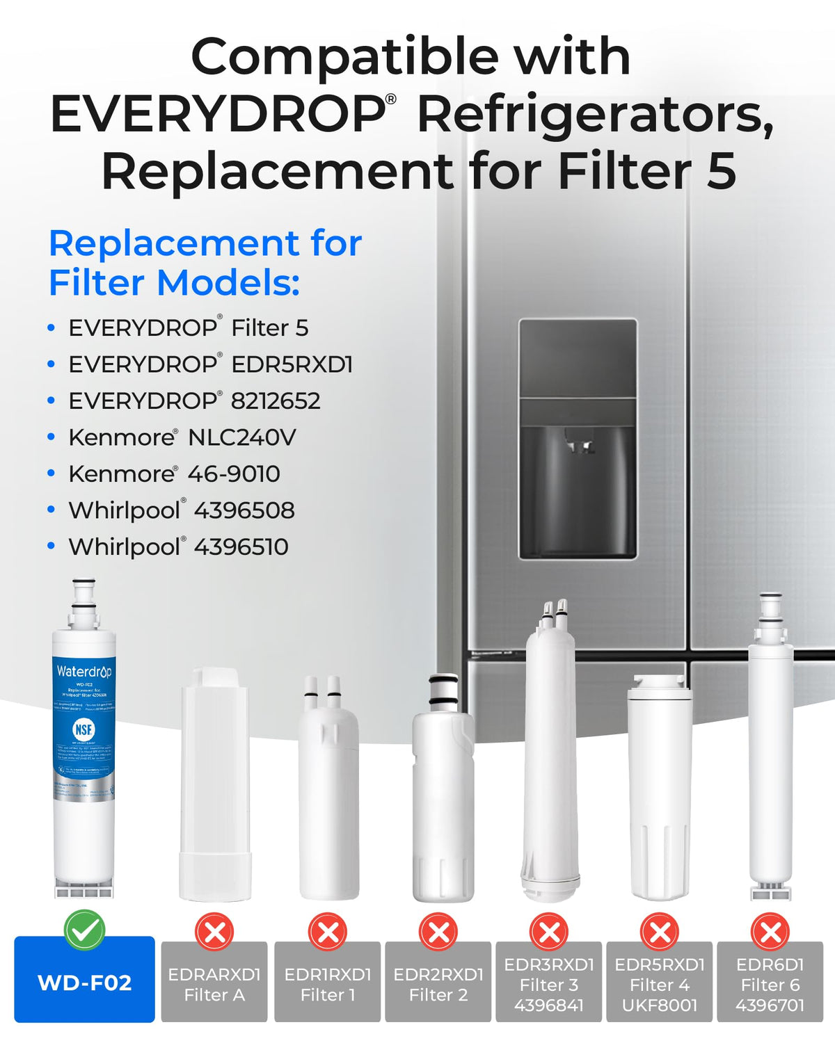 4396508 Water Filter Replacement for Everydrop EDR5RXD1, 2 Pack