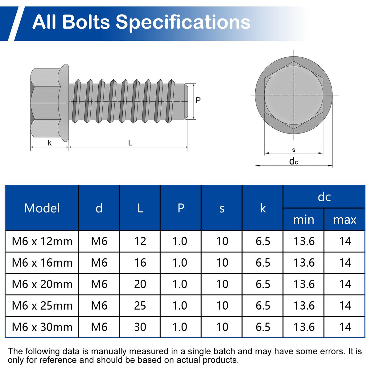 M6-1.0 x 16mm Flanged Hex Head Bolts, 55Pcs Serrated Flange Bolt