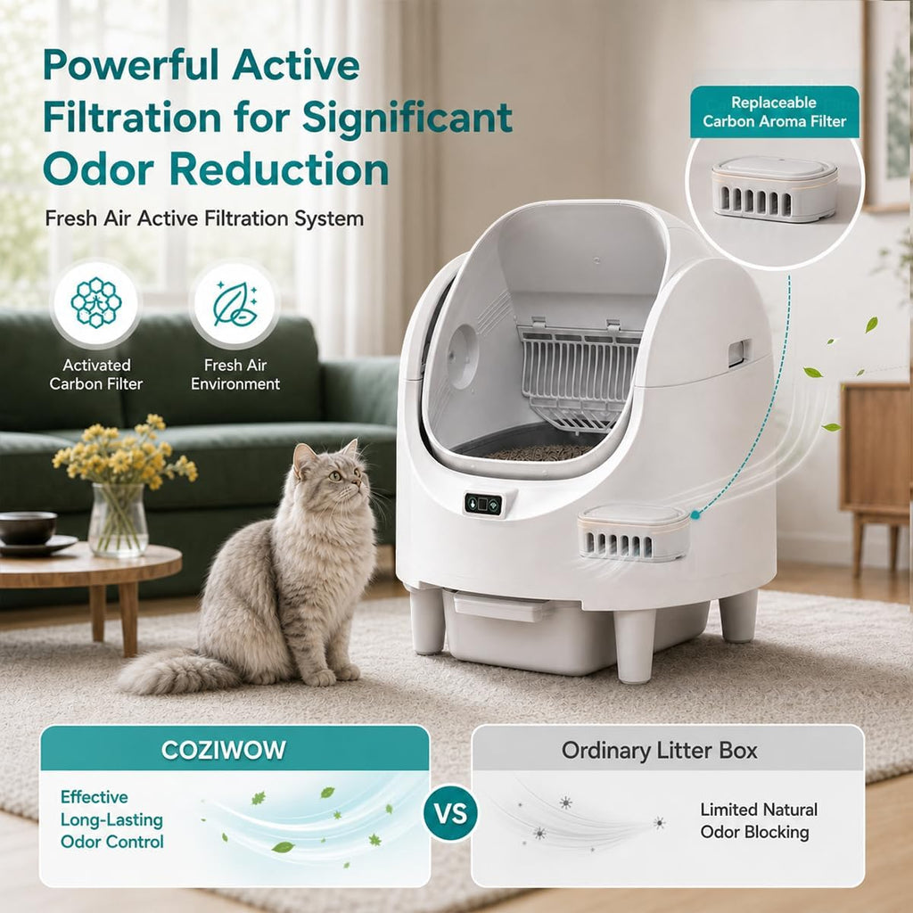 2026 Built-in Odor Control Self Cleaning Litter Box - App Control with Weight Monitoring, Sleeping Mode, Online Usage