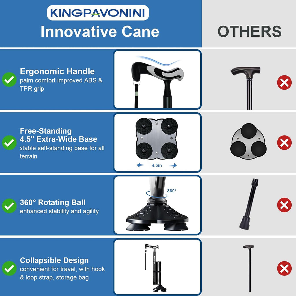 Walking Cane for Men Women Stability, Free Standing Foldable Cane, Ergonomic Handle Pivoting Quad Base, Heavy Duty