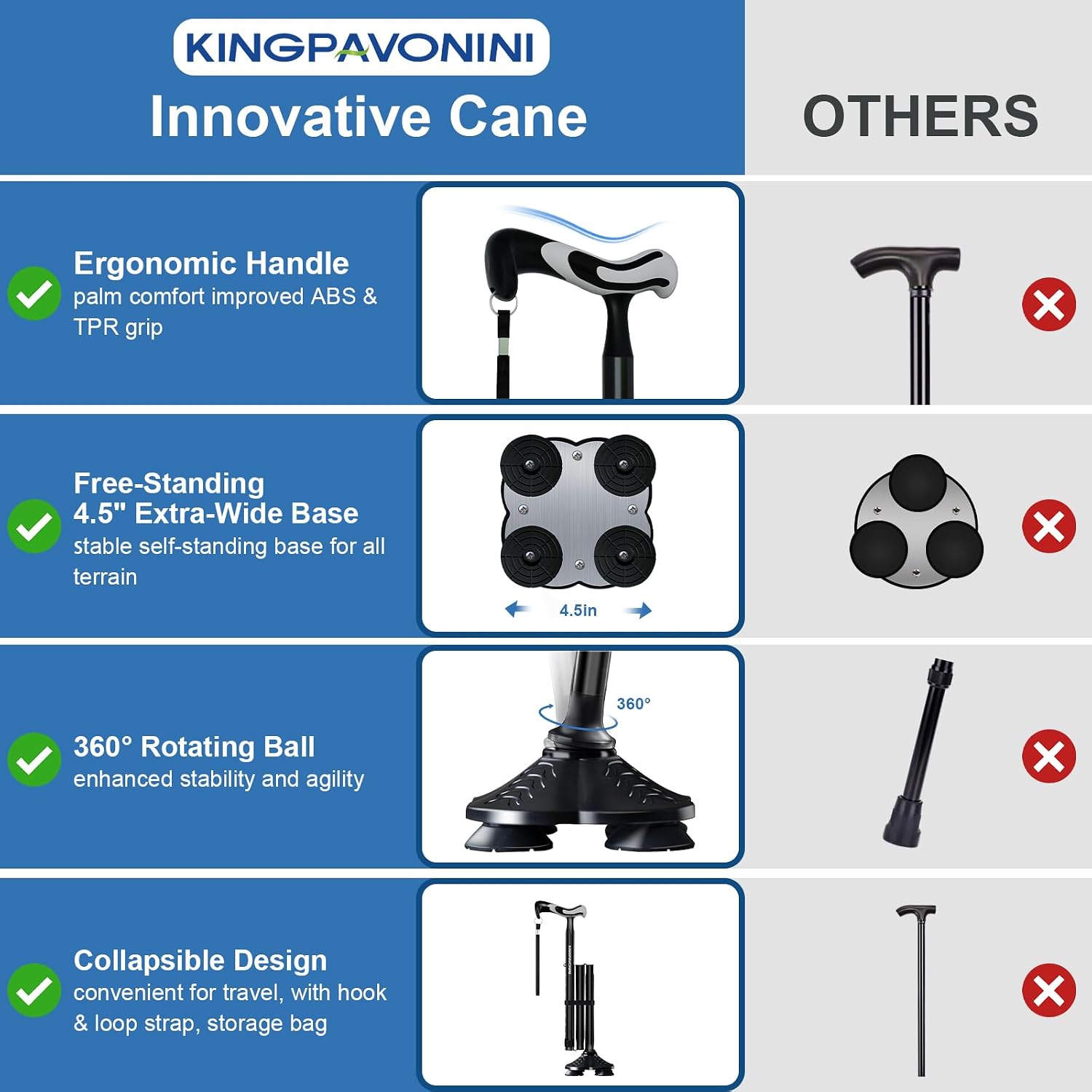 Walking Cane for Men Women Stability, Free Standing Foldable Cane, Ergonomic Handle Pivoting Quad Base, Heavy Duty