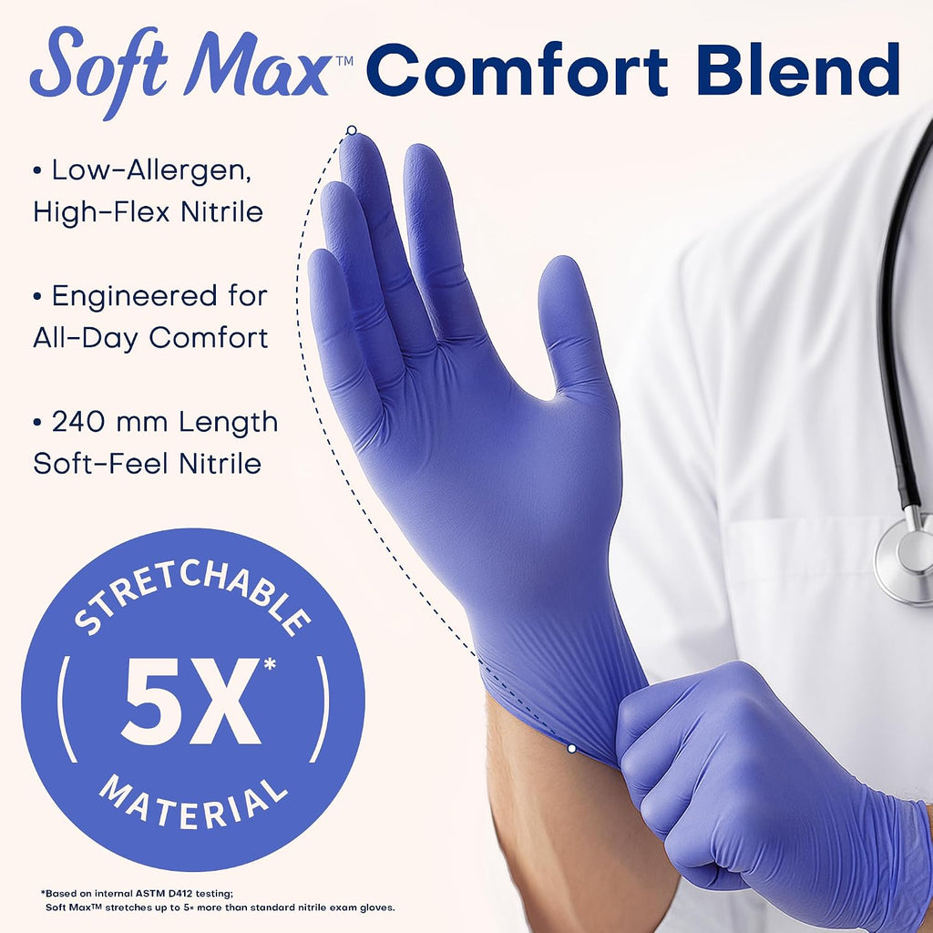 Soft Max Nitrile Exam Gloves, Powder-Free Disposable Blue Iris | Soft Stretch Fit • Powder-Free • Latex-Free •