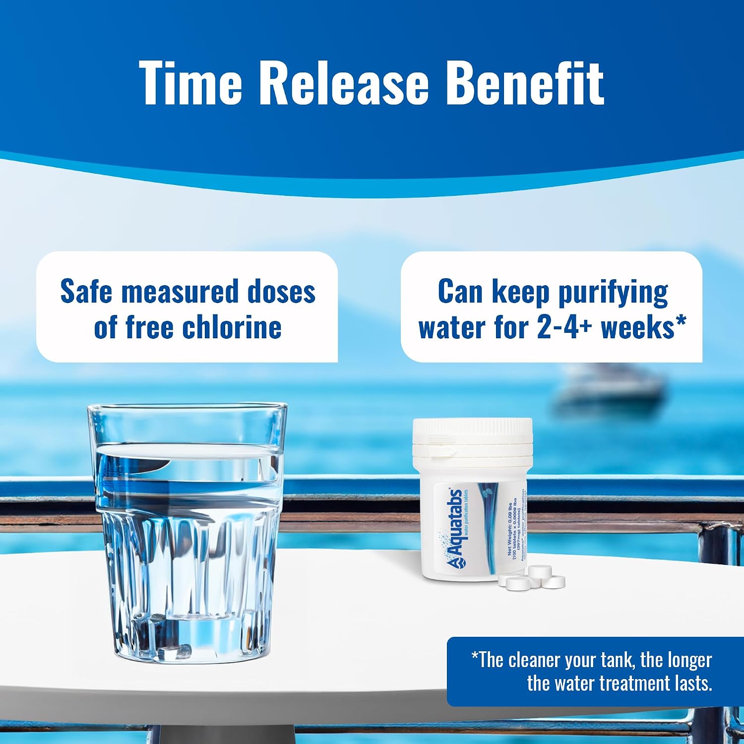 Drinking Water Essentials Kit - 200 Aquatabs Water Purification Tablets + 50 Chlorine Test Strips - for Boat and RV