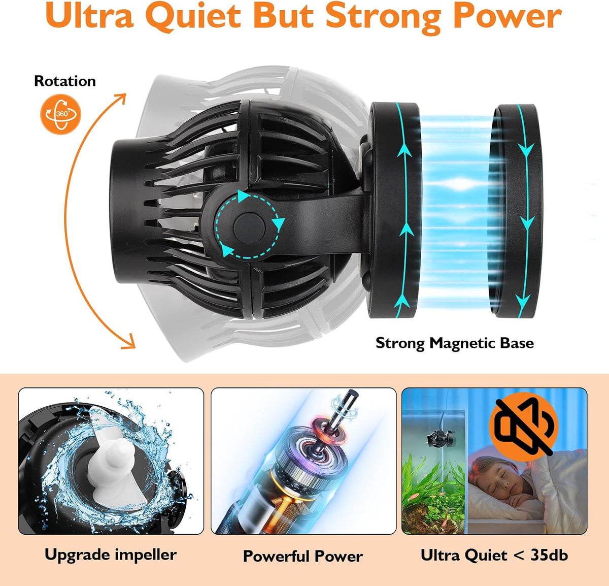 Aquarium Wave Maker with Controller, 5 Modes, 1500GPH 12V Powerhead