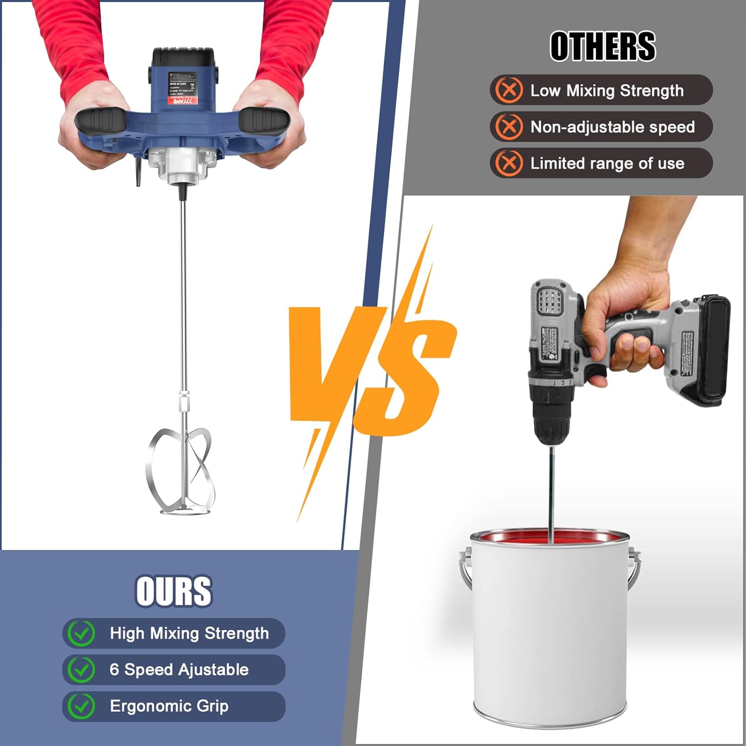 Handheld Cement Mixer, Portable Concrete Mixer,110V 6 Speed Mixing Drill, 2100W Drill Mixer for mud,Motar,Paint