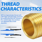 ChillWaves Brass Pipe Fitting，Reducer Hex Nipple 1/2" NPT Male x 3/8" NPT Male Thread Adapter(3-PACK)