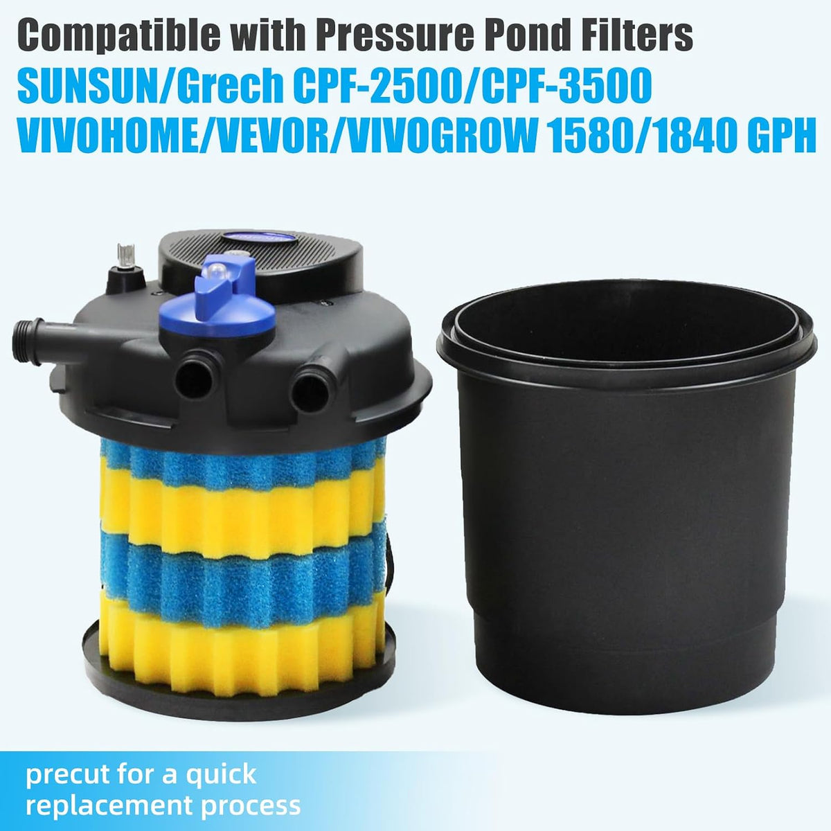 Replacement Sponge Filter Media Pad Compatible With VIVOHOME/VEVOR/VIVOGROW 1580/1840 GPH or SUNSUN CPF-2500/3500