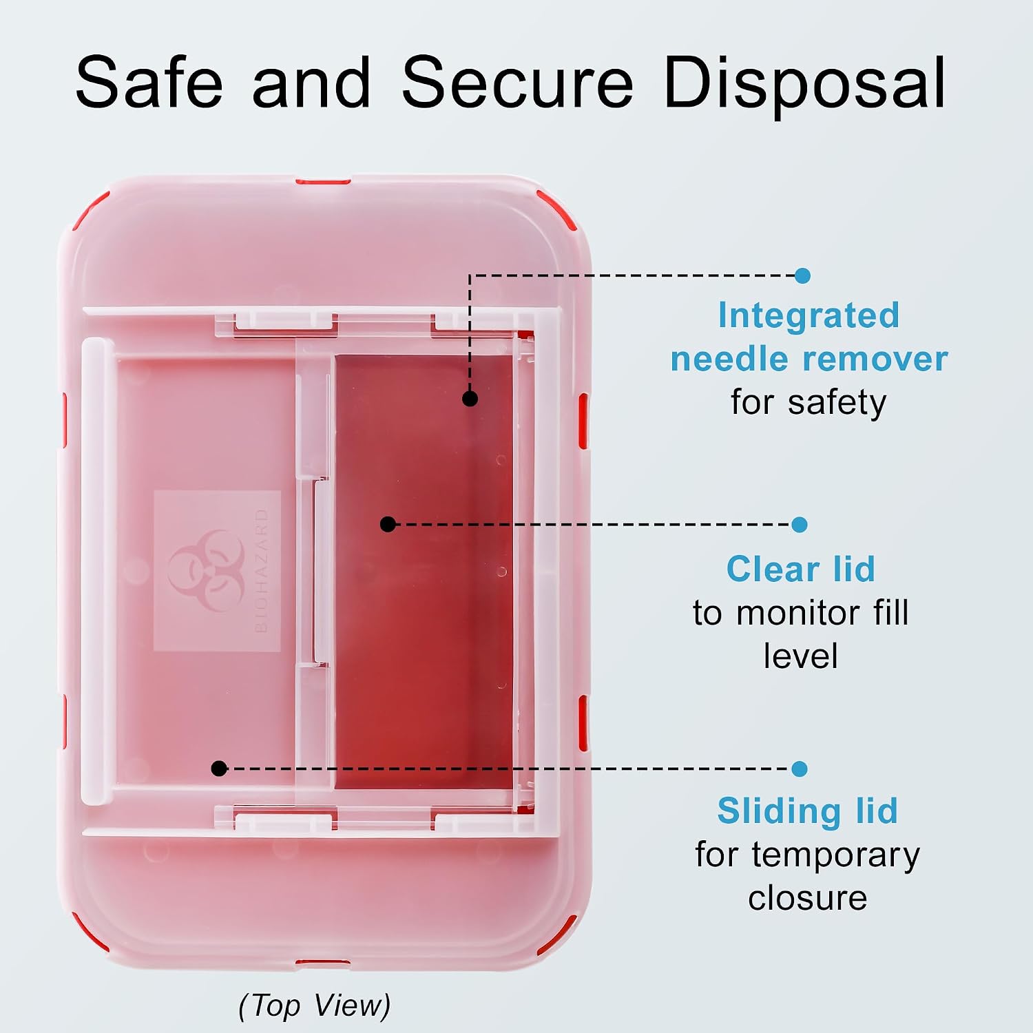 Sharps Container - Large Sharps Containers for Home Use, Needle Disposal | 1 Gallon (Pack of 1), Puncture-Resistant