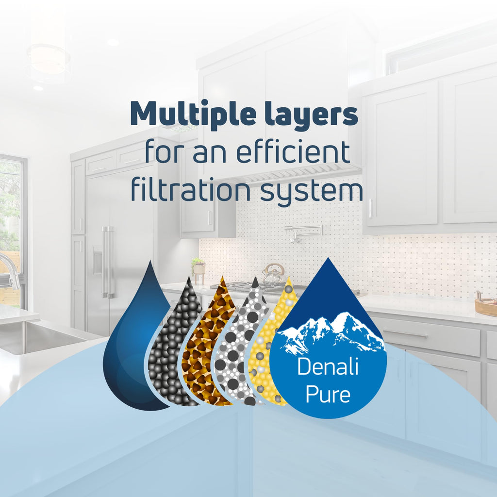 Replacement for Whirlpool ED5VHGXMB15 Refrigerator Water Filter