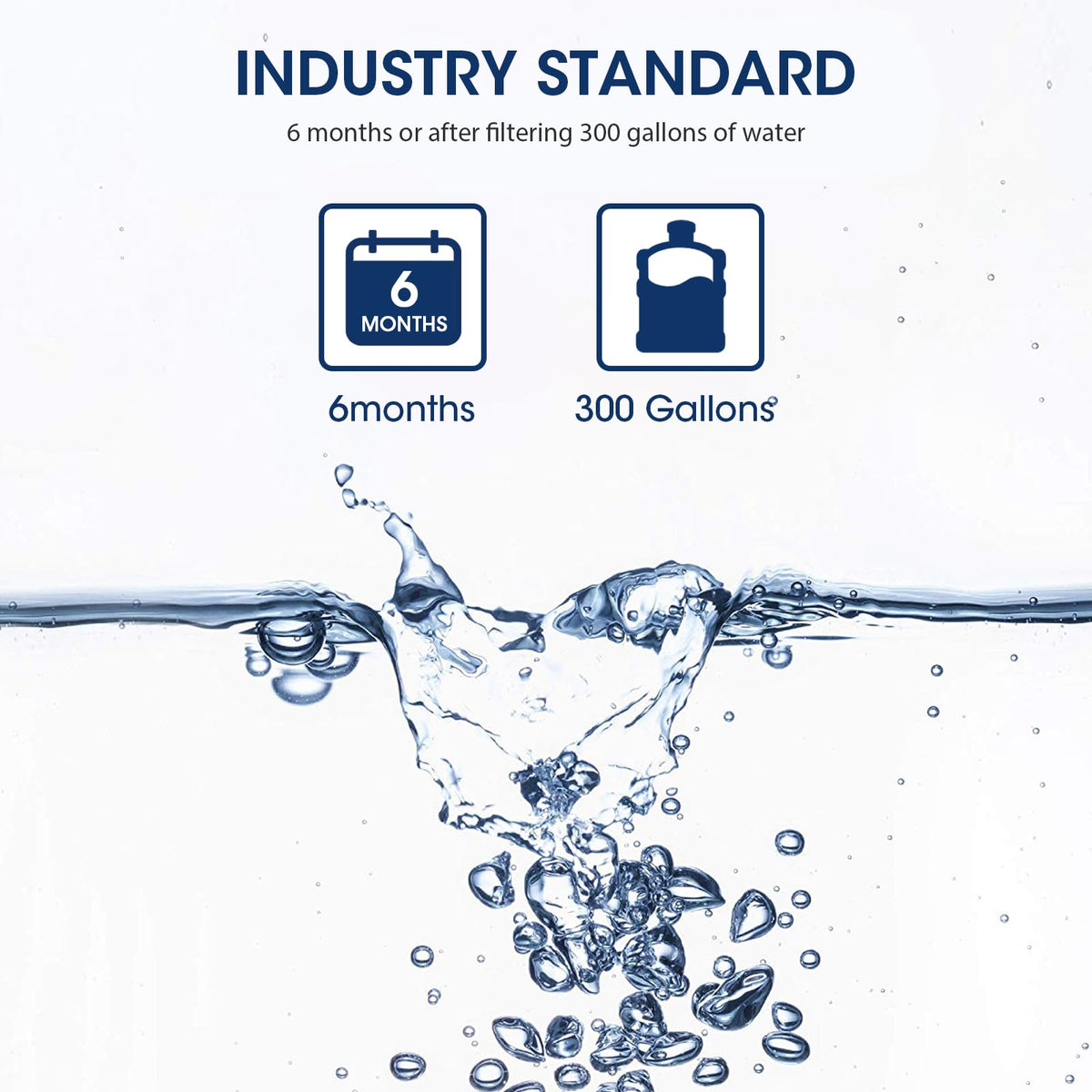 EDR1RXD1 Water Filter Compatible with Filter 1,3+3 Pack