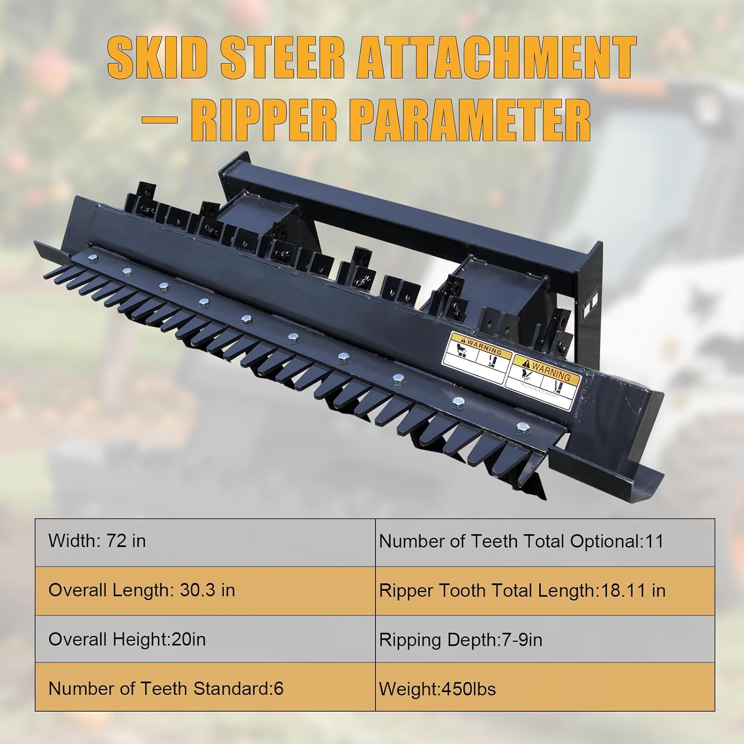 Skid Steer Leveler Ripper Scarifier Ripping Skid Steer Attachments Ripper Accessories- 72 in Width, 6 Standard Teeth