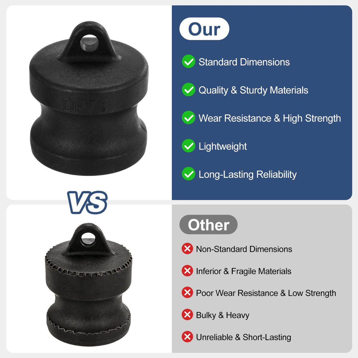 Kozelo Type DP 3/4" Poly Dust Plug Cam Lock Hose Fitting