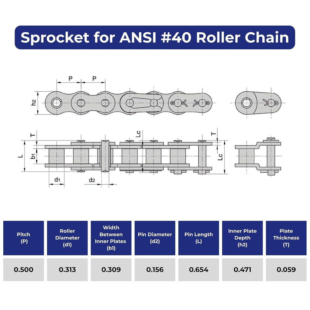 Jeremywell #40 Roller Chain Sprocket, 12 Tooth B-Hub, 1" Bore, Hardened Steel