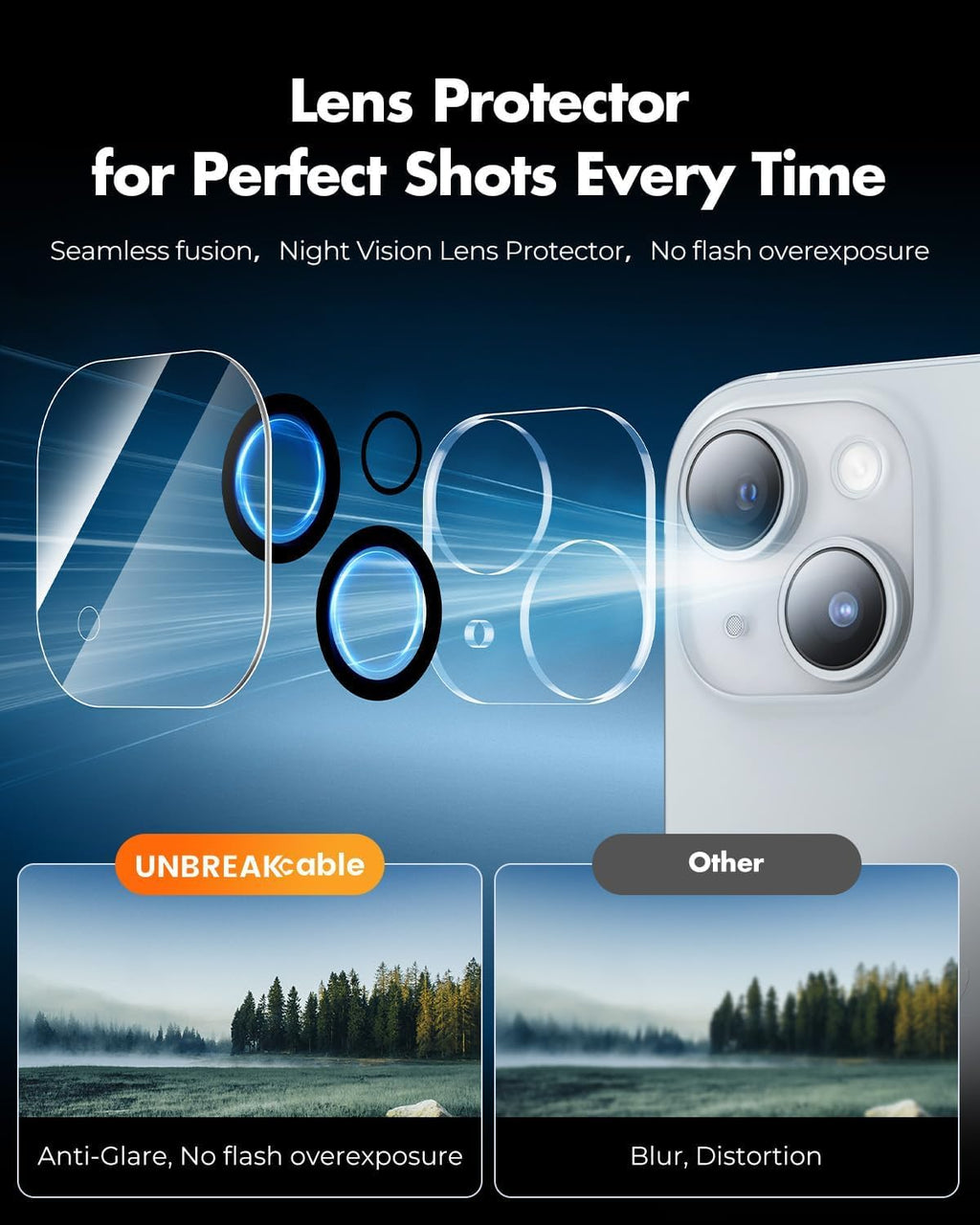 2+2 Pack for iPhone 15 Screen Protector & Lens Protector [Military-Grade] [99% HD Clear] [Easy Install] 9H+