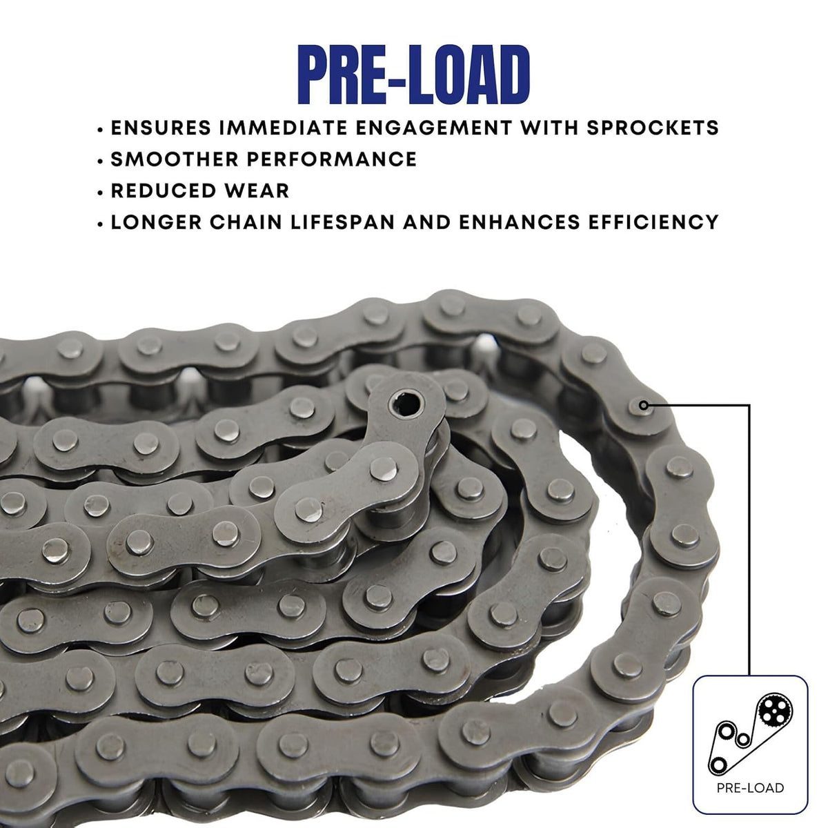 Jeremywell 60 Roller Chain 10 Feet with 2 Connecting Links