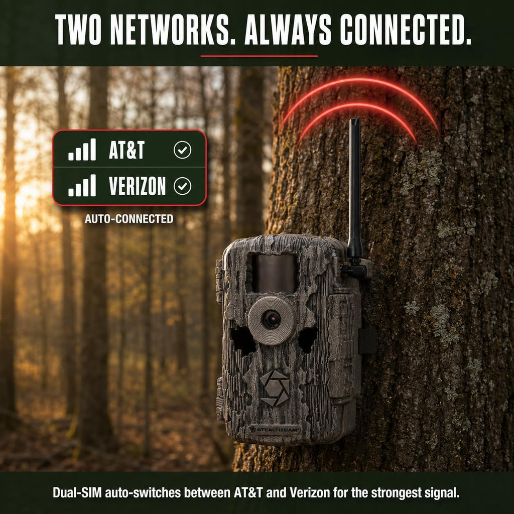 Fusion MAX 2-Pack Cellular Trail Camera Bundle with 2 Solar Panels & 2 SD Cards - 36MP Photo & 720P HD Video, 0.35