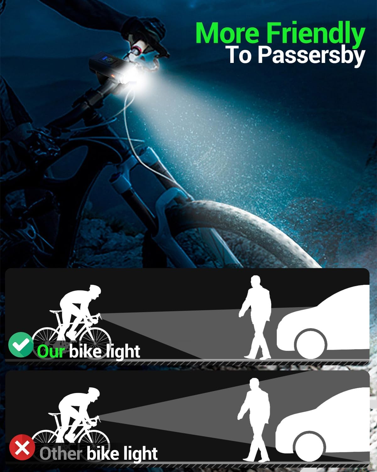 Bike Light, High Lumens Super Bright Bicycle Lite, 6+4 Modes USB Rechargeable Bike Headlight & Taillight Set