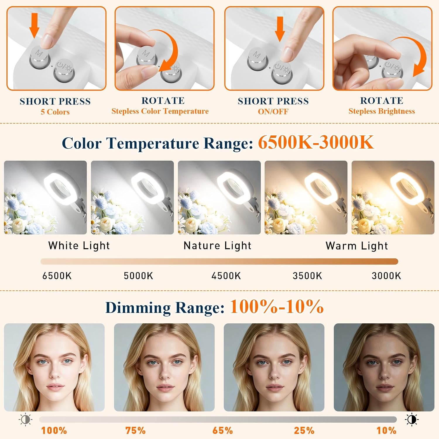 2200 Lumens 12X Esthetician Magnifying Floor Lamp, 3-Axis Magnifier | Dual-Knob, Square Glass, Stepless Dimmable, 4