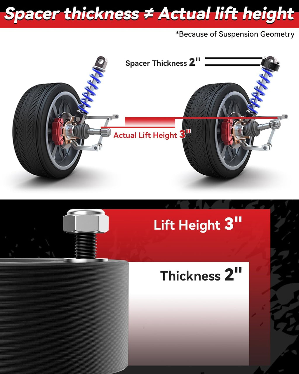 PROEZE 3 inch Front Leveling Kit for 2004-2026 F150 2WD 4WD