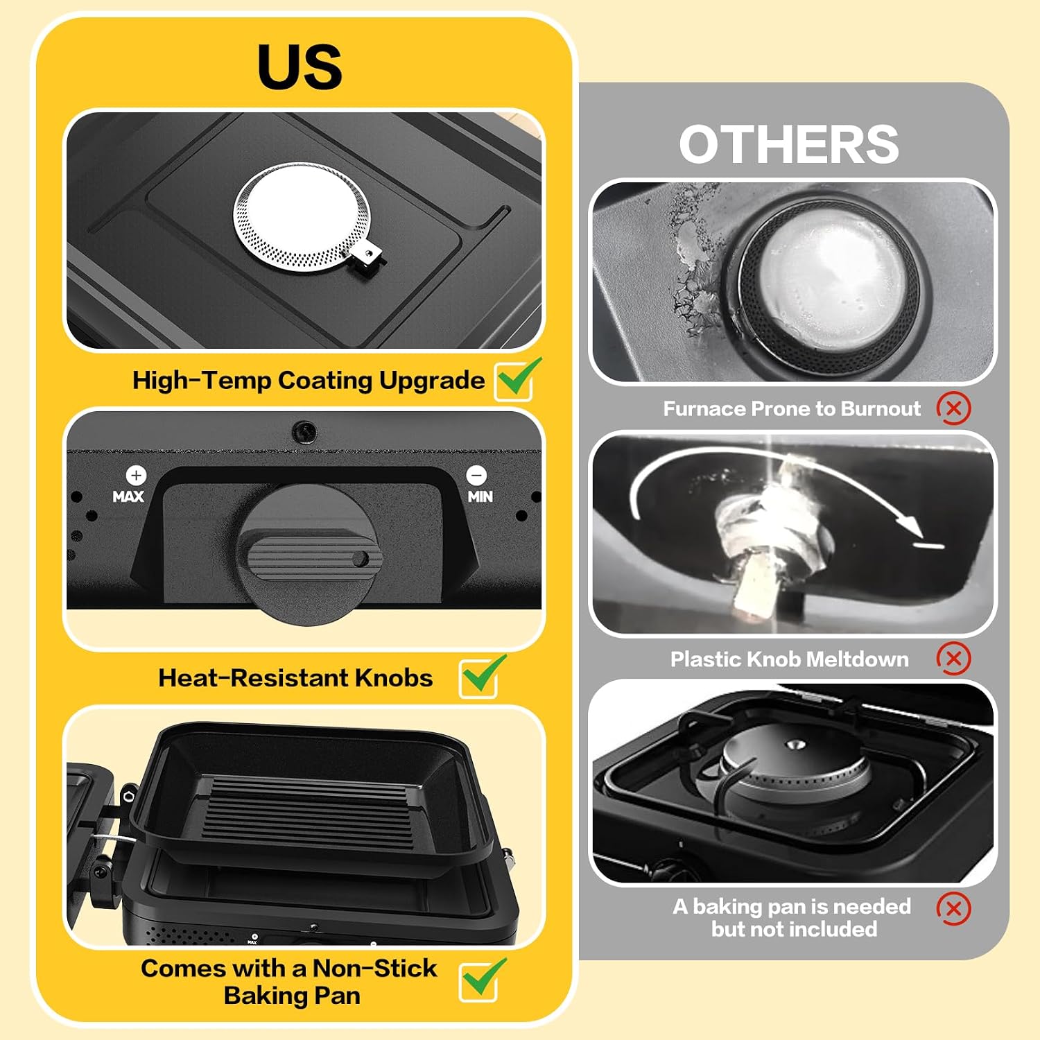 2 Burner Portable Camping Stove Propane, Folding Propane Stove for Camping, Camp Stove with 17,000 BTU,Two Adjustable
