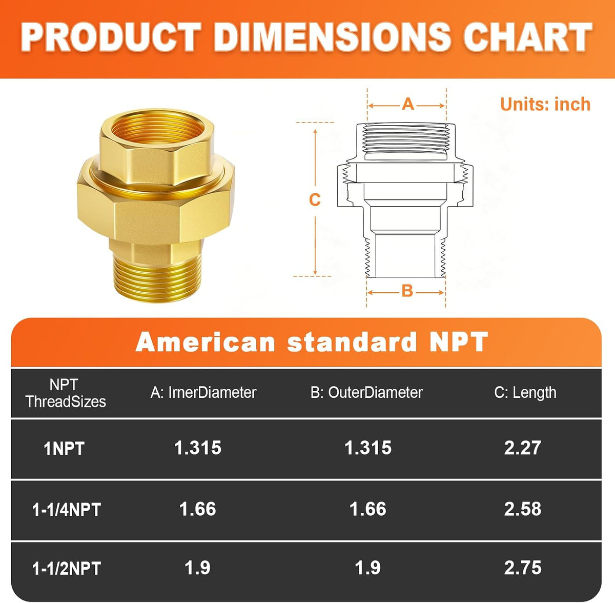 GASHER 2PCS 1" NPT (F x M) Brass Union Pipe Fitting