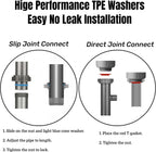 Double Bowl Kitchen Sink Drain Kit – End Outlet Waste for 1-1/2 Inch Drains – Adjustable Width (11" to 18") – PP