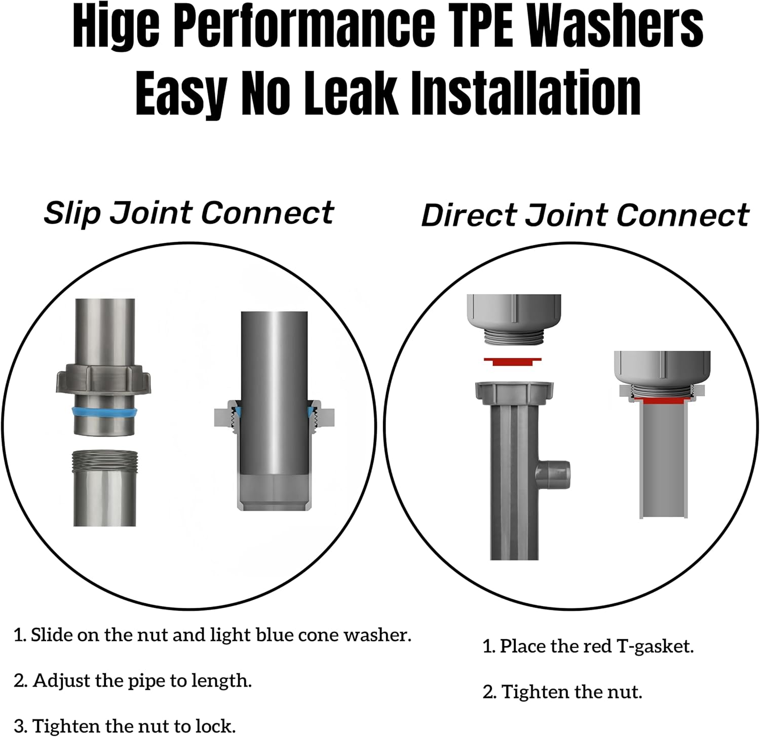 Universal 1-1/2 In Kitchen Sink Drain Kit, P-Trap And S-Trap Set | Single Or Double Bowl, Wall/Floor Connections