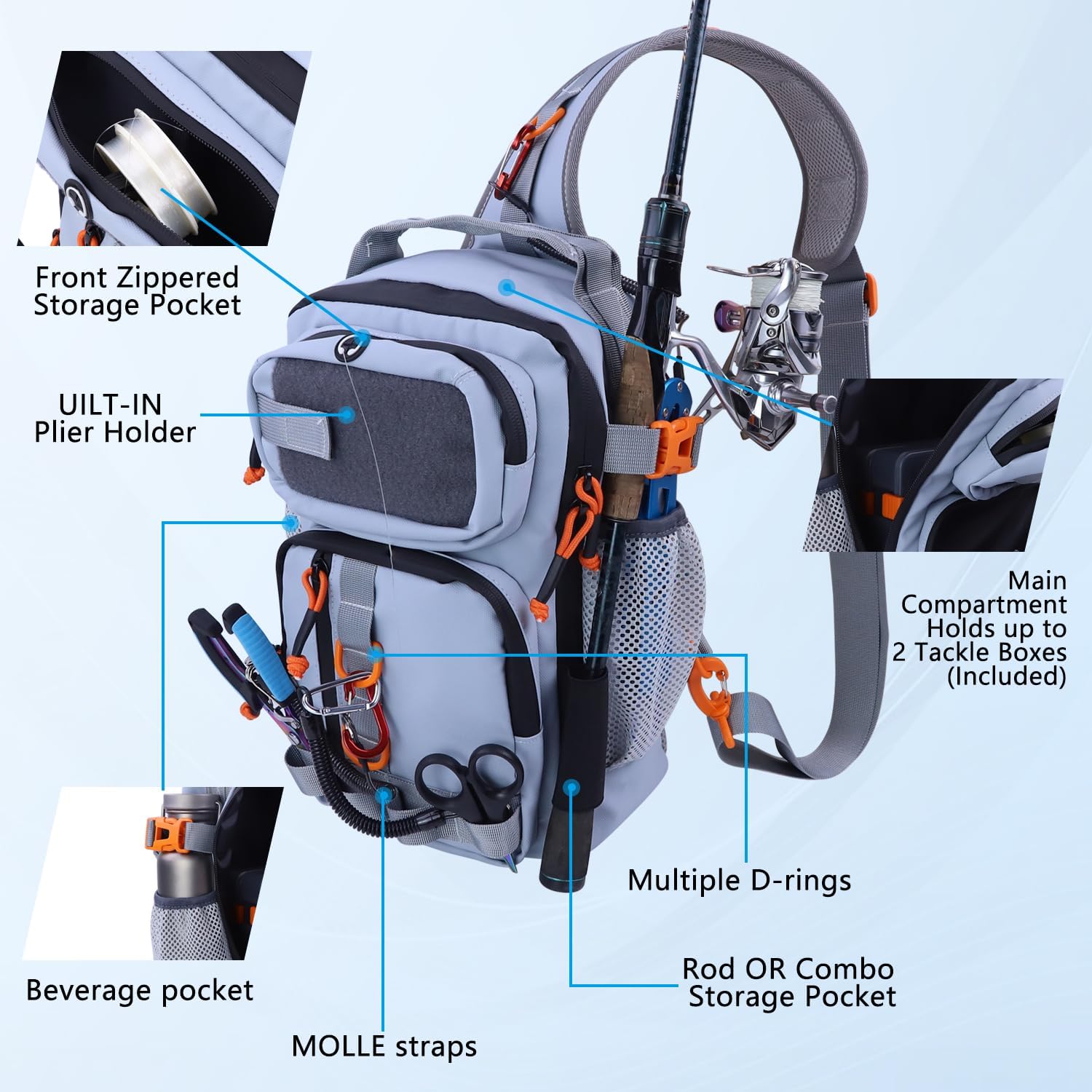 Fishing Backpack Tackle Storage Bag with 2 Tackle Boxes(Grey) | Lightweight Outdoor Water-Resistant Fishing Shoulder