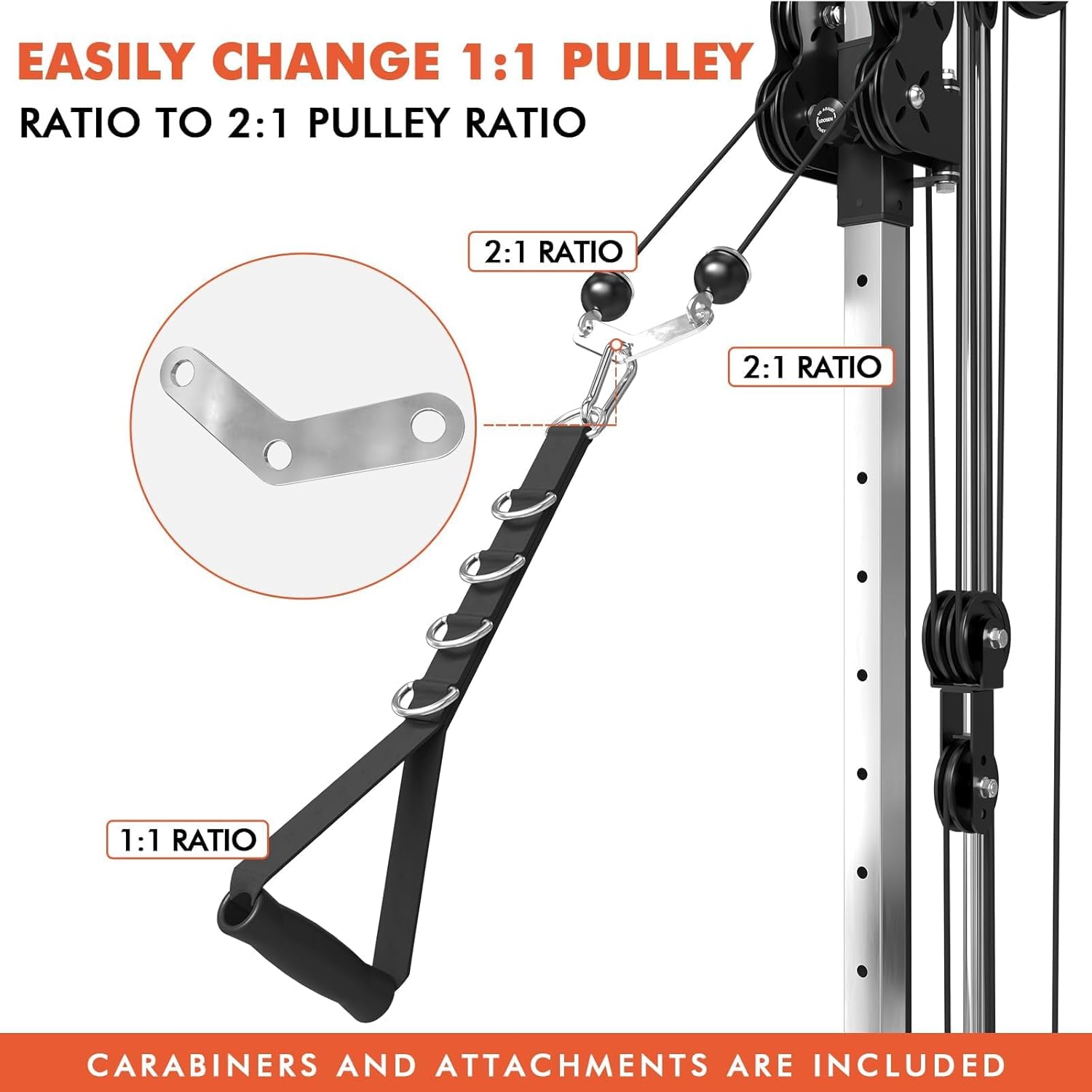 Wall Mount Cable Station, Cable Crossover Machine with Dual Pulley System and 19/27 Adjustable Positions for Home Gym