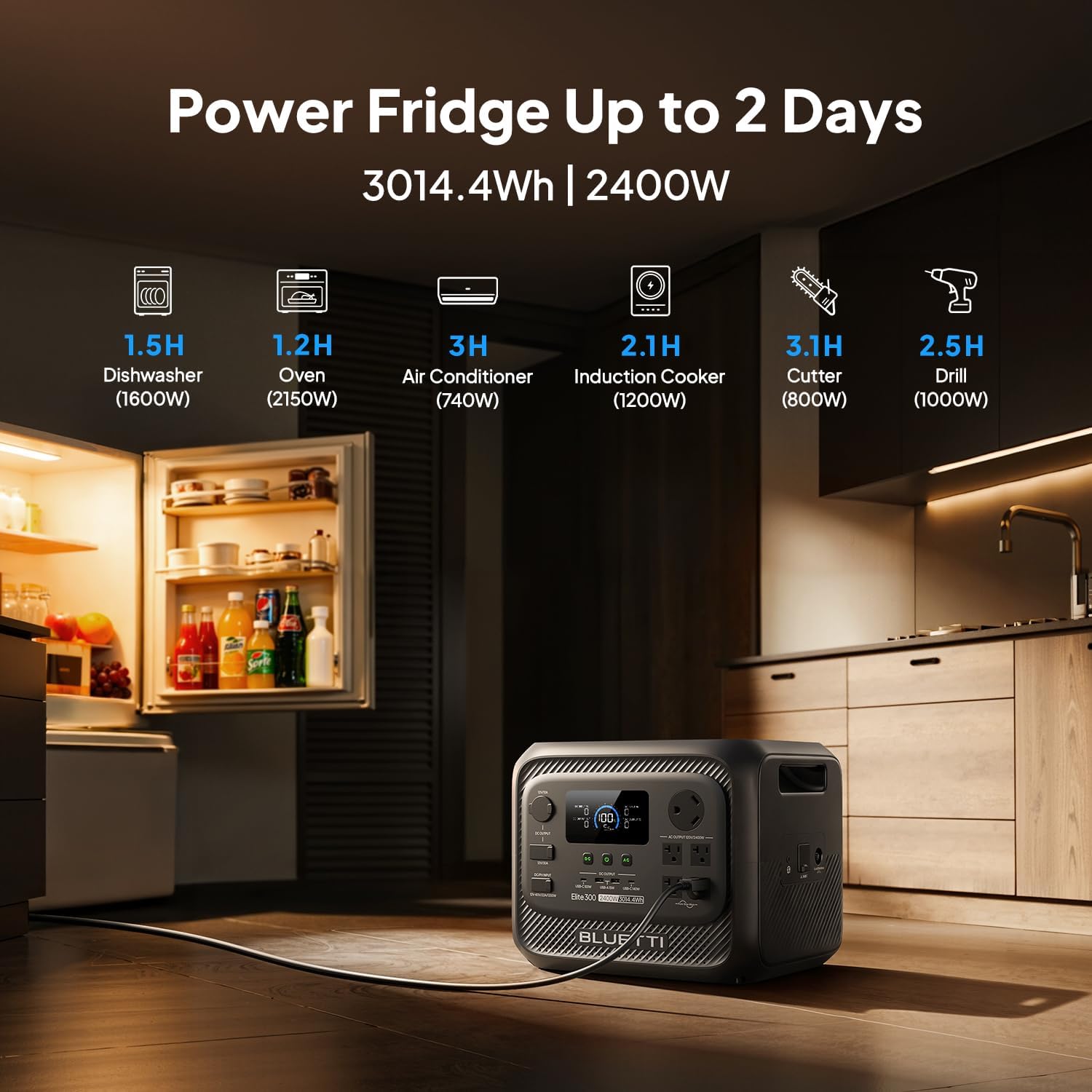 Solar Generator Elite 300 & 2x200W Solar Panel 3014.4Wh LFP Battery | w/ 2400W AC Outlets (4800W Surge), Smallest
