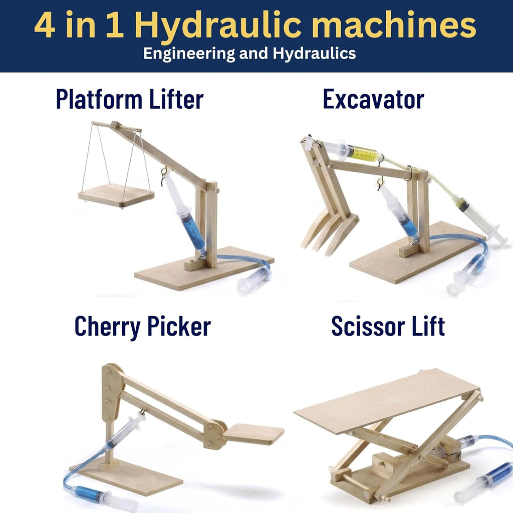 STEM Kit- Hydraulics 4-in-1– Build 4 Hydraulic Machines | Engineering Model Kit for Kids 8+ | Educational Science Toy