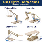 STEM Kit- Hydraulics 4-in-1– Build 4 Hydraulic Machines | Engineering Model Kit for Kids 8+ | Educational Science Toy