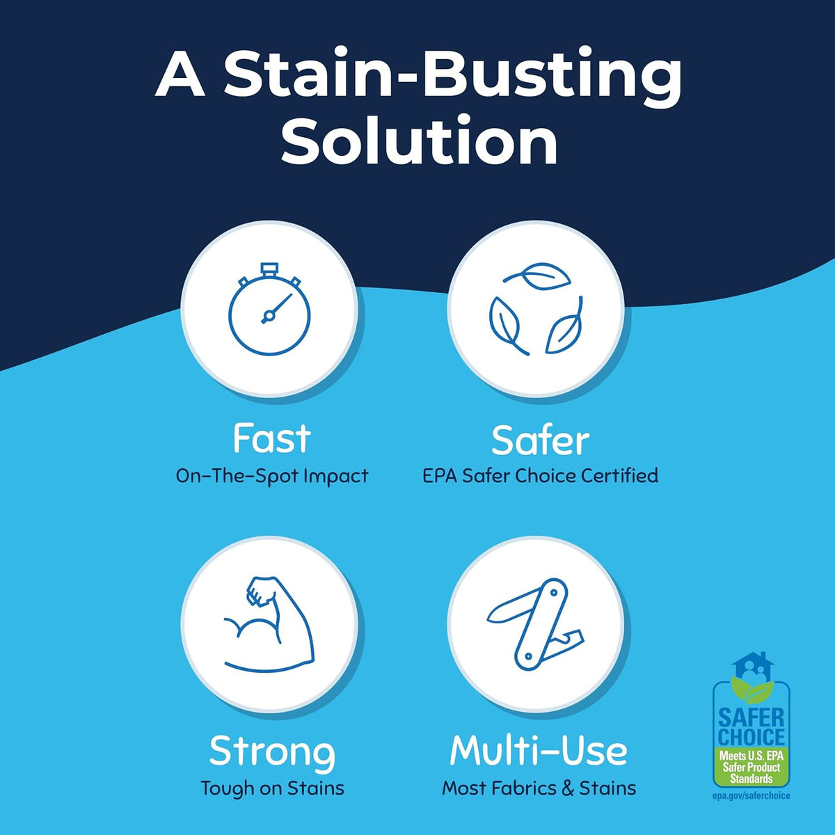 Messy Eater Stain Remover Pen, On-The-Go Travel, 2 Pack