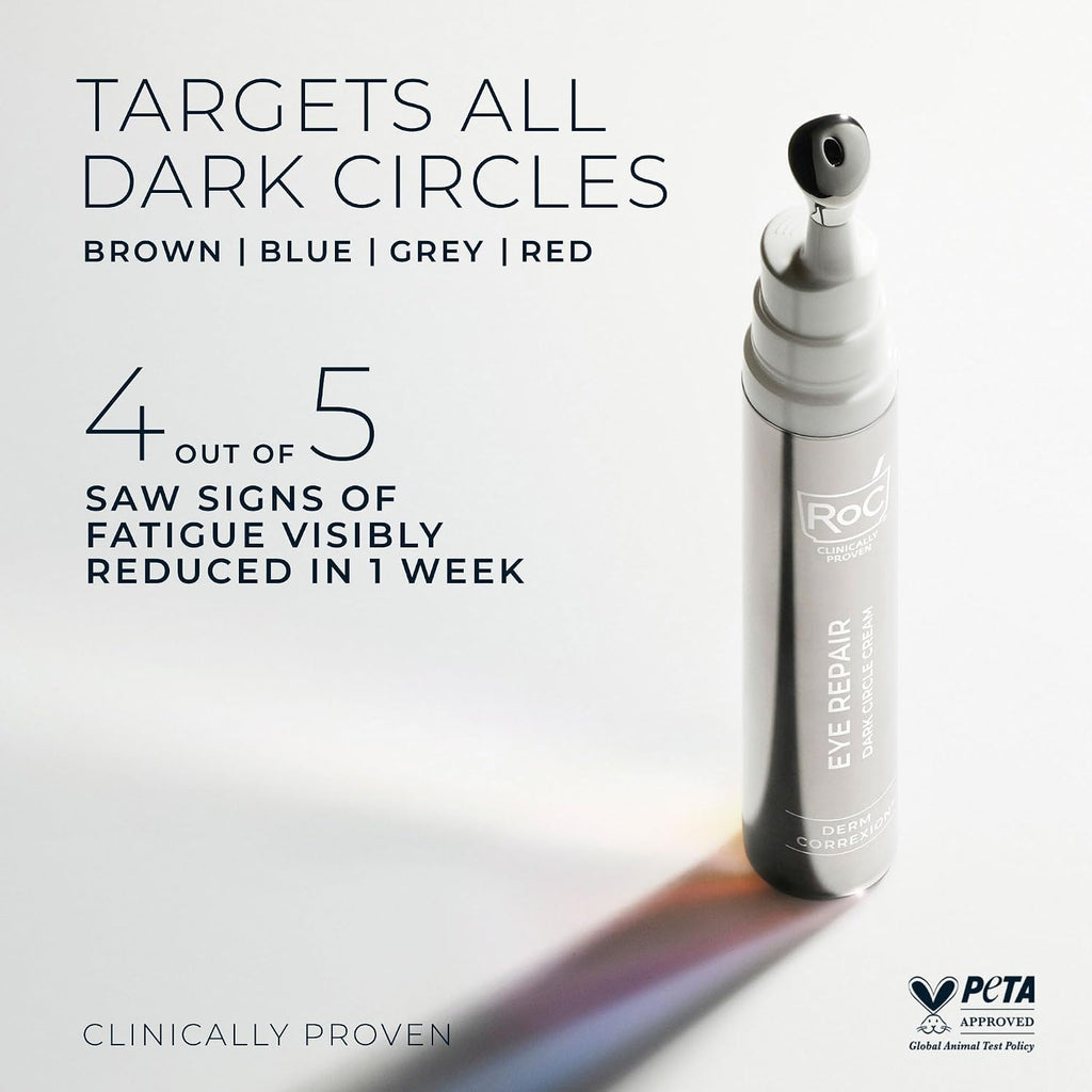 Derm Correxion Retinol Eye Repair Dark Circle Cream Treatment with Niacinamide, Resveratrol, Proxygen for Puffy Eyes