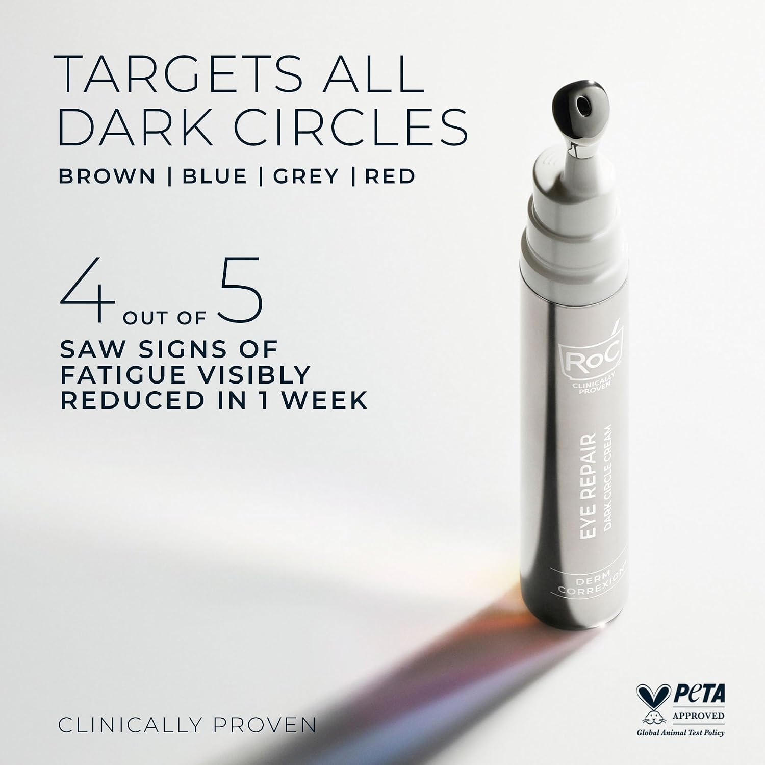 Derm Correxion Retinol Eye Repair Dark Circle Cream Treatment with Niacinamide, Resveratrol, Proxygen for Puffy Eyes