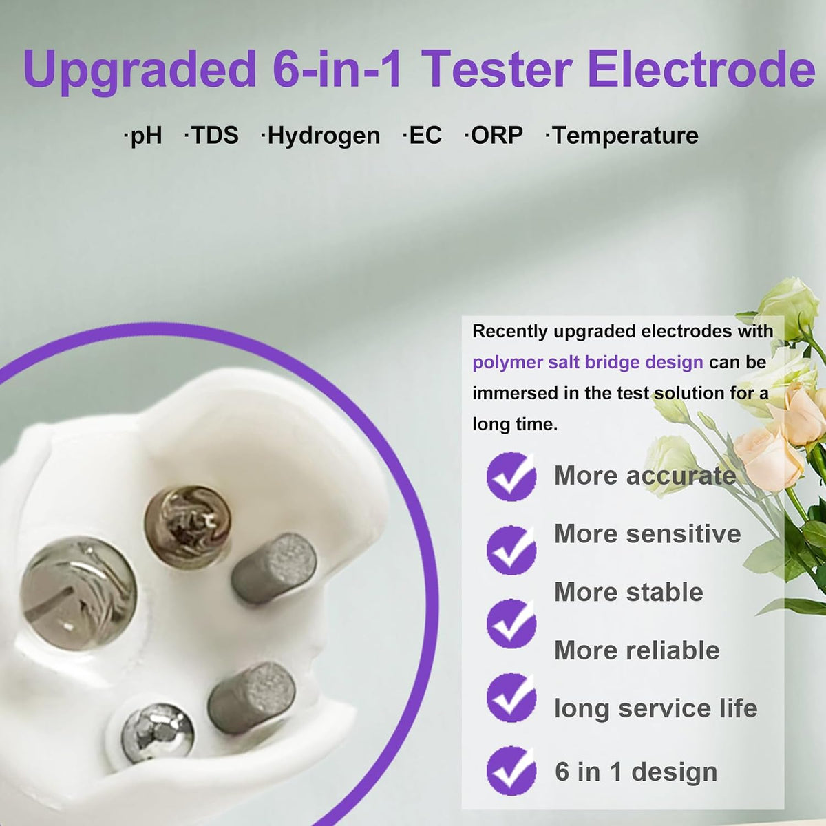 Hydrogen Water Tester, 6 in 1 pH TDS H2 EC ORP Temp Meter for Water