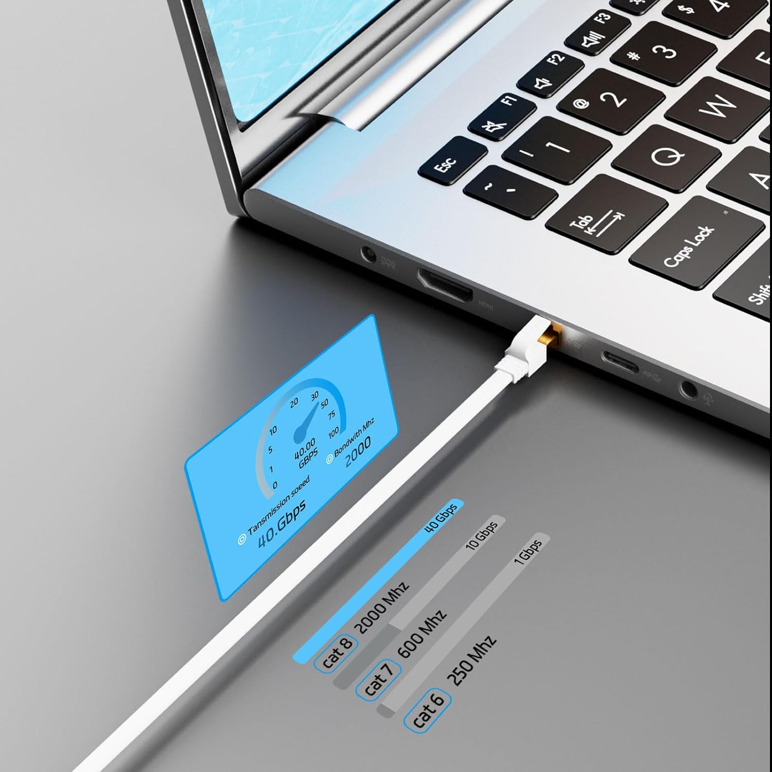 Cat 8 Ethernet Cable 50ft, High-Speed Internet Cable Network Cord with RJ45 Connector 40Gbps 2000Mhz Heavy Duty LAN