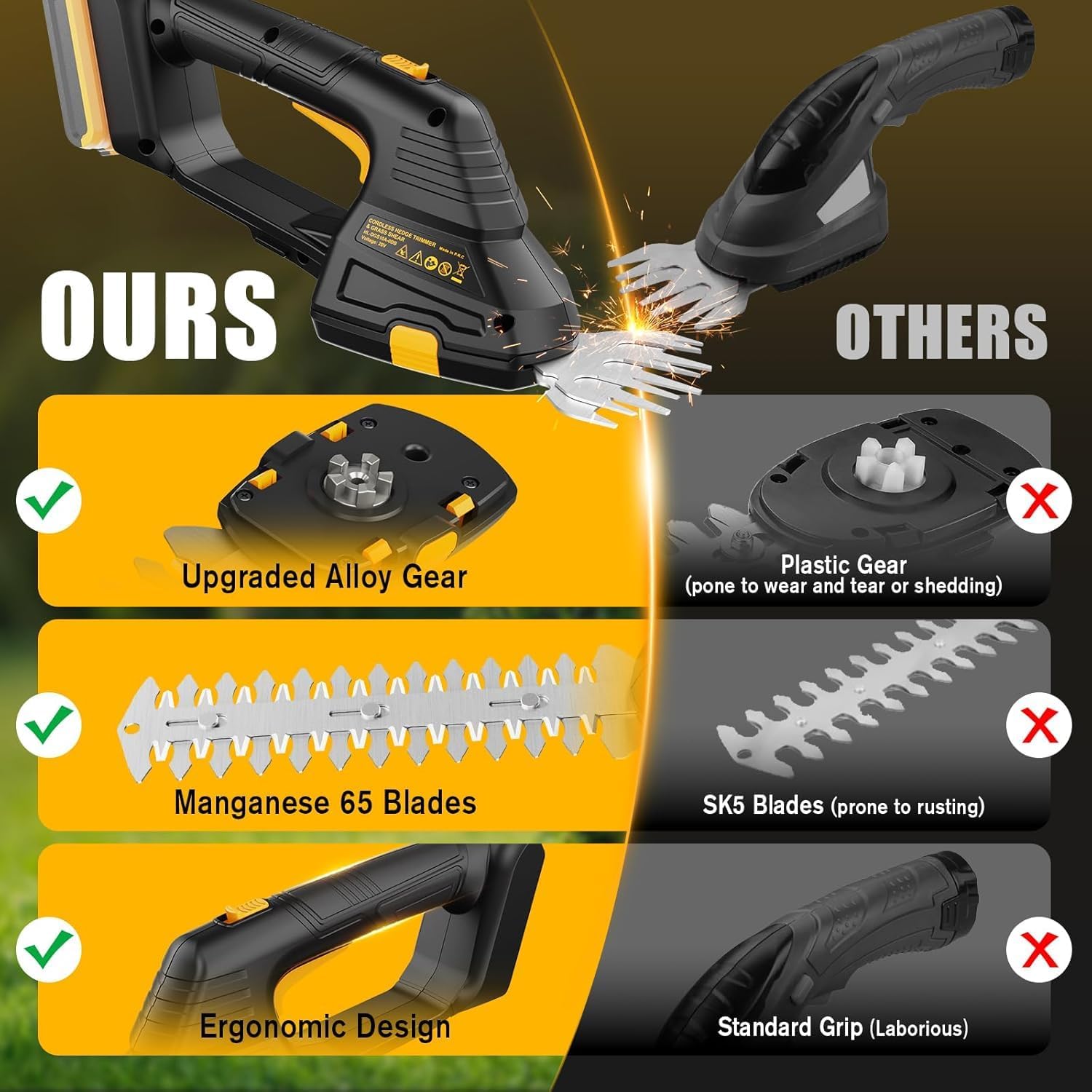 Cordless Hedge Trimmer/Grass Shears Compatible with Dewalt 20V MAX Battery | 2-in-1 Design, 9” Hedge Blade & 4.35”