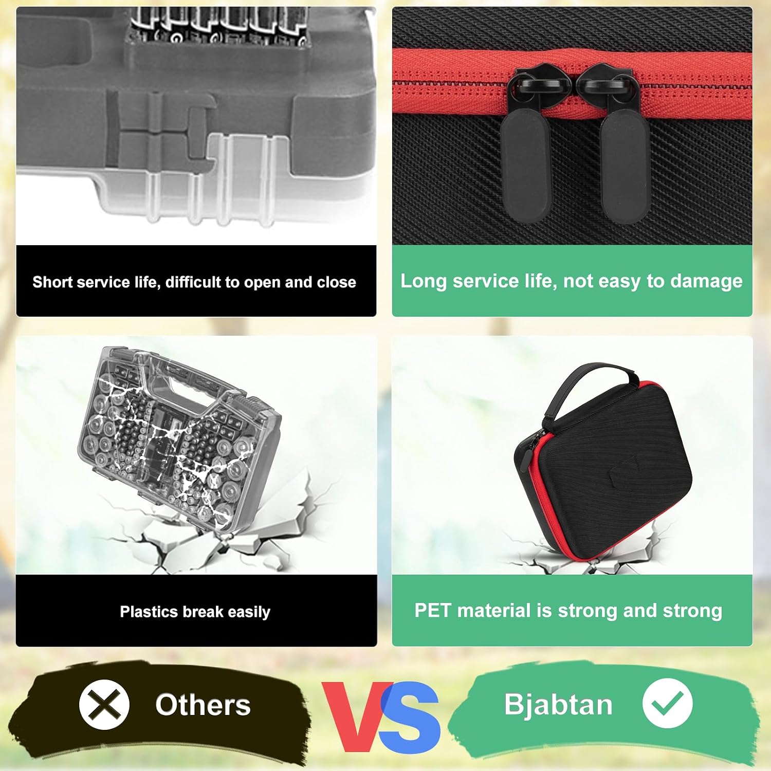 Battery Organizer Storage Case with Tester, Hardshell Portable Checker Carrying Case Holds Batteries AA AAA AAAA C D
