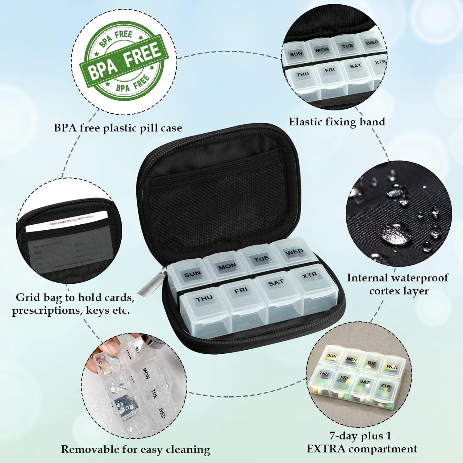 Weekly Travel Pill Organizer Pill Case for Purse with Removable 7 Day Pill Box, Fashionable Travel Medicine Organizer
