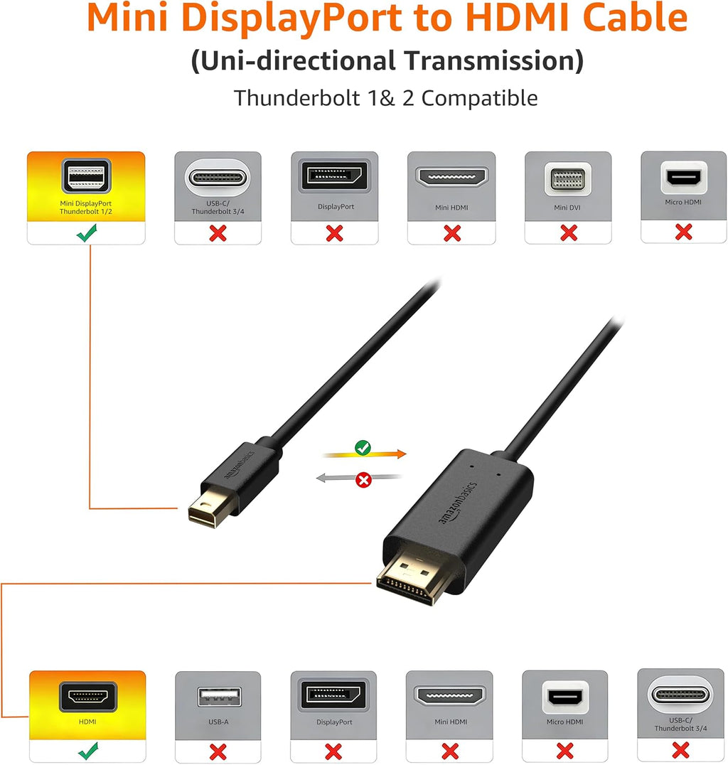 Mini DisplayPort to HDMI Cable for MacBook Air/Pro, 1080p, Gold-Plated Plugs, 6 Foot, Black