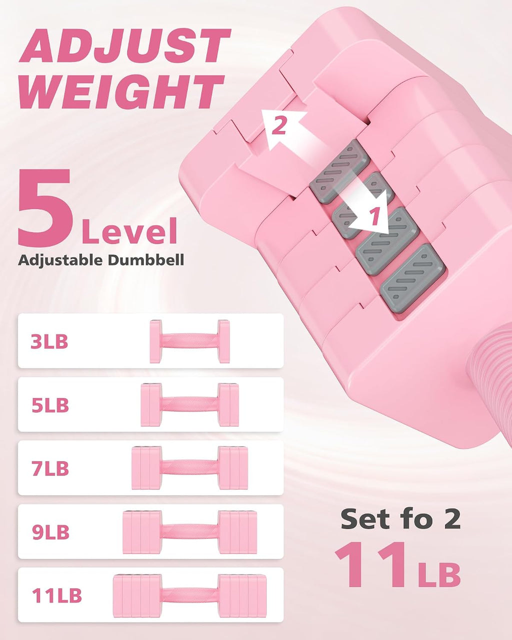 Adjustable Dumbbell Set of 2, 10lb & 22lb Pairs (5lb/11lb Each) | Anti-Slip No-Roll Handle Weights, Bench Combo