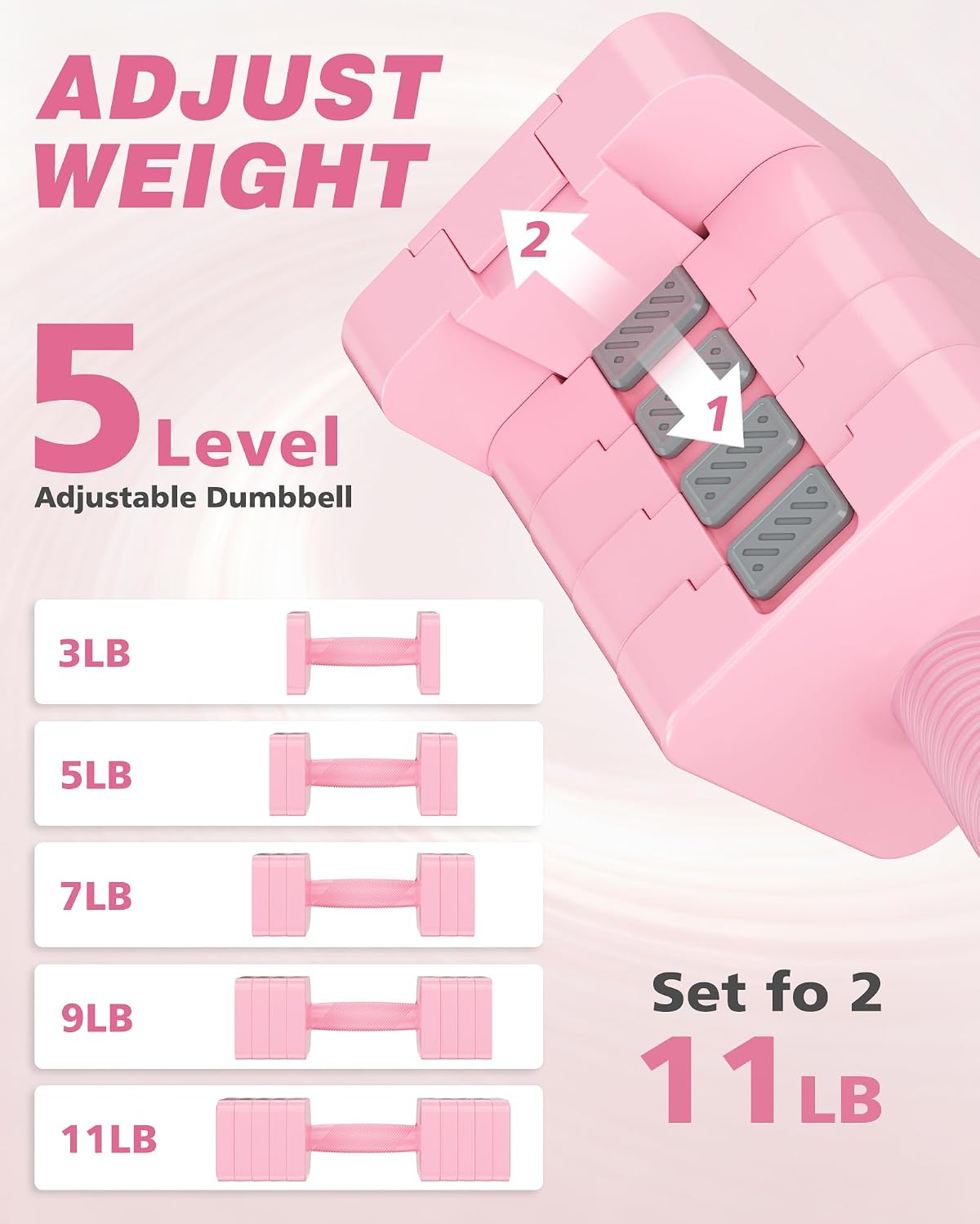 Adjustable Dumbbell Set of 2, 10lb & 22lb Pairs (5lb/11lb Each) | Anti-Slip No-Roll Handle Weights, Bench Combo