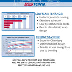 BESTORQ A89 or 4L910 V-Belt, Classic Wrapped Rubber X3 V-Belt, Black, 91" Outside Circumference x .51" Width x .34" Height, Pack of 4