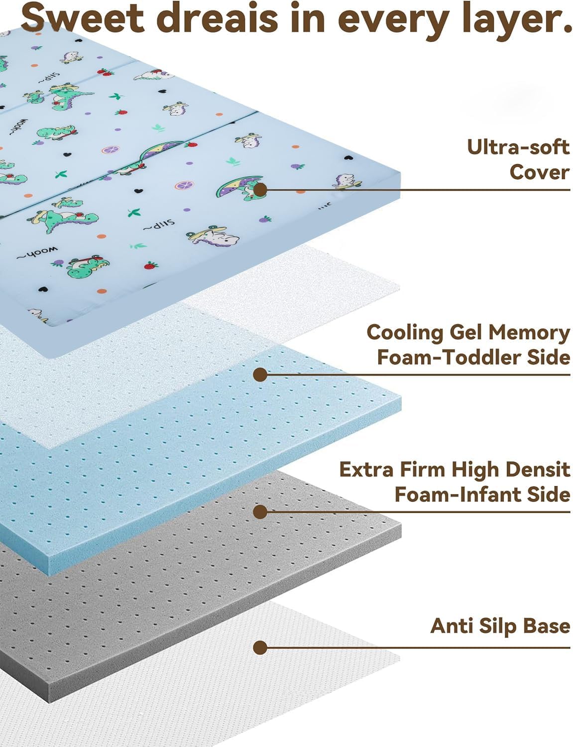 Pack and Play Mattress 38" x 26" Premium Foam Breathable Comfort | Soft Firm Odorless Baby Foam Portable Playpen