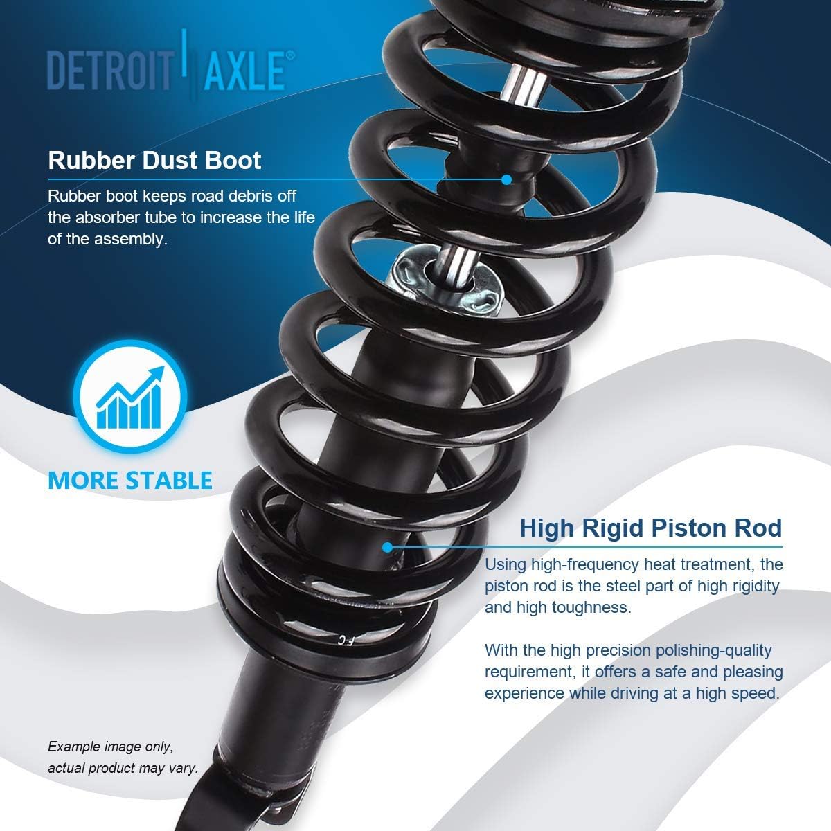 Detroit Axle - 2 Front Struts for 4WD 2009-2018 Dodge Ram 1500