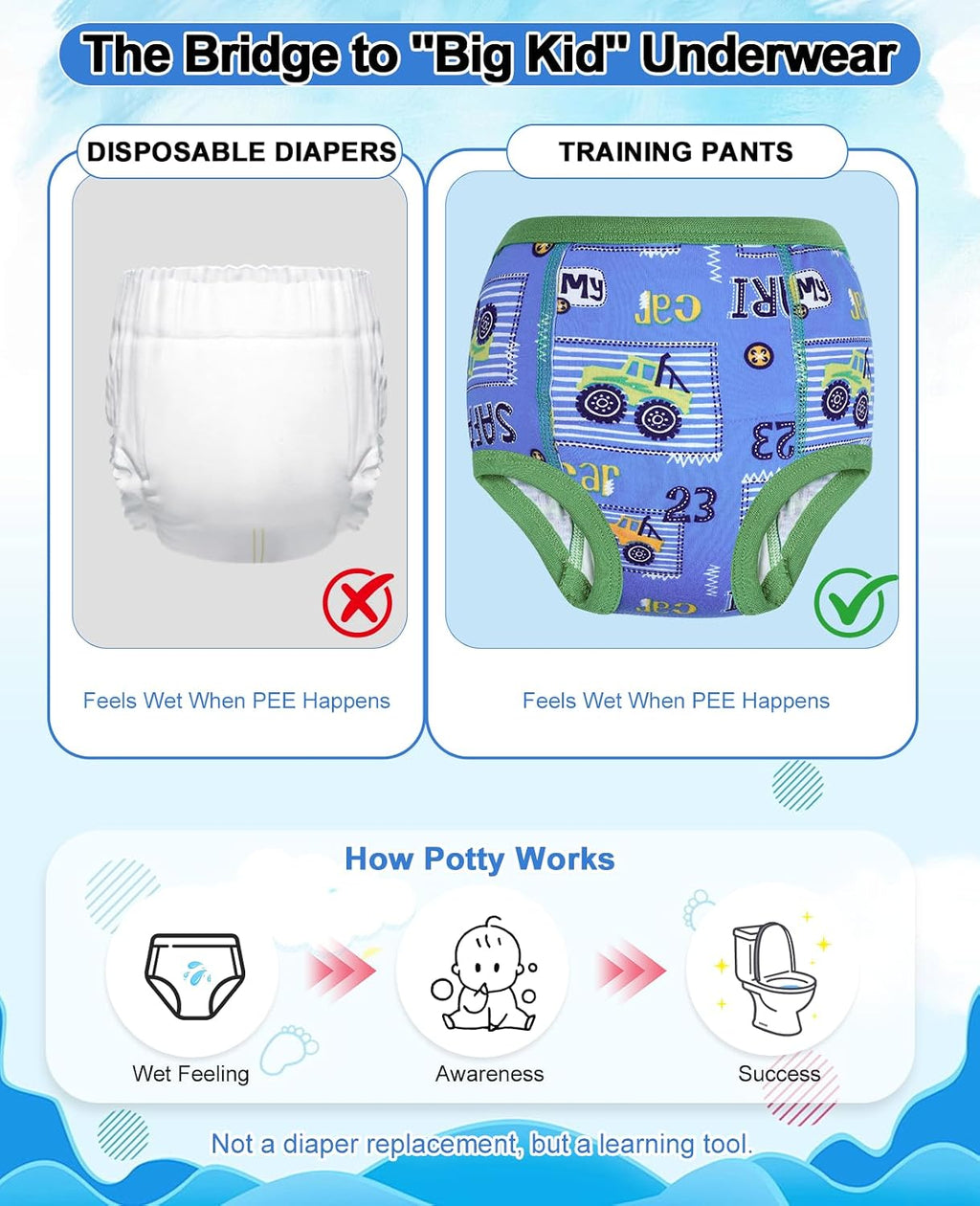 Absorbent Potty Training Underwear for Boys 3T 4 Packs