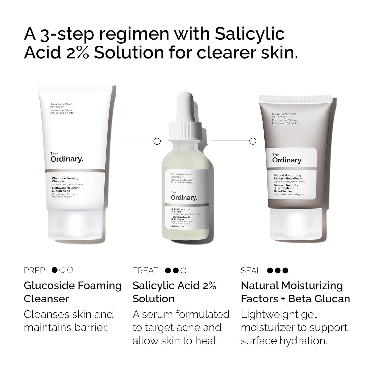 The Ordinary The Acne Set, 3-Step Skin Regimen with Glucoside Foaming Cleanser, Salicylic Acid 2% Solution, and