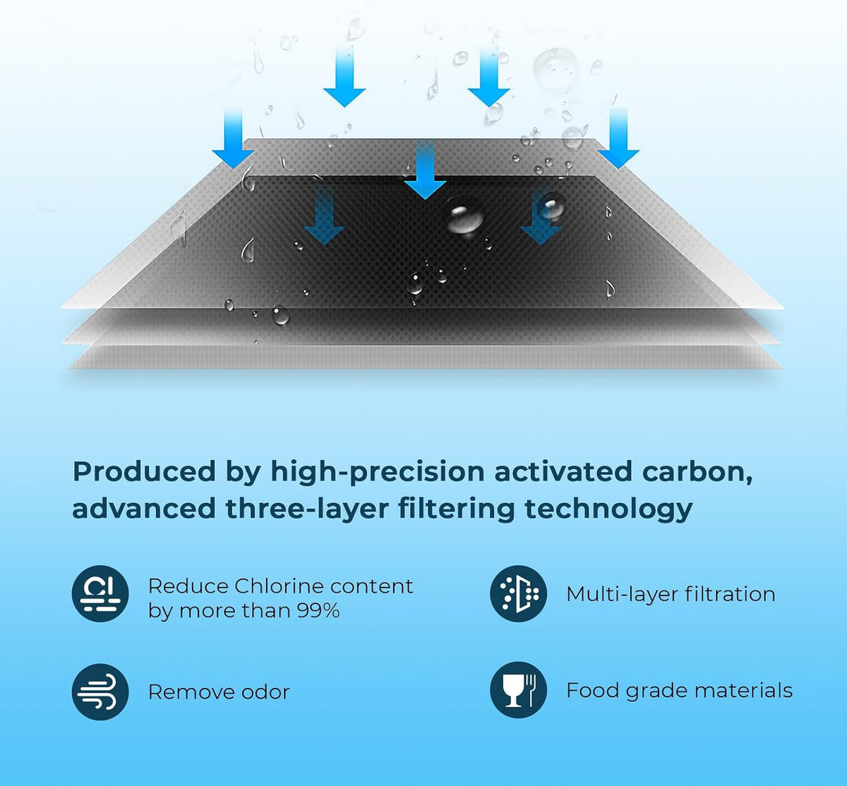 Crystala Filters XWF Refrigerator Water Filter Compatible with GE 2 Pack