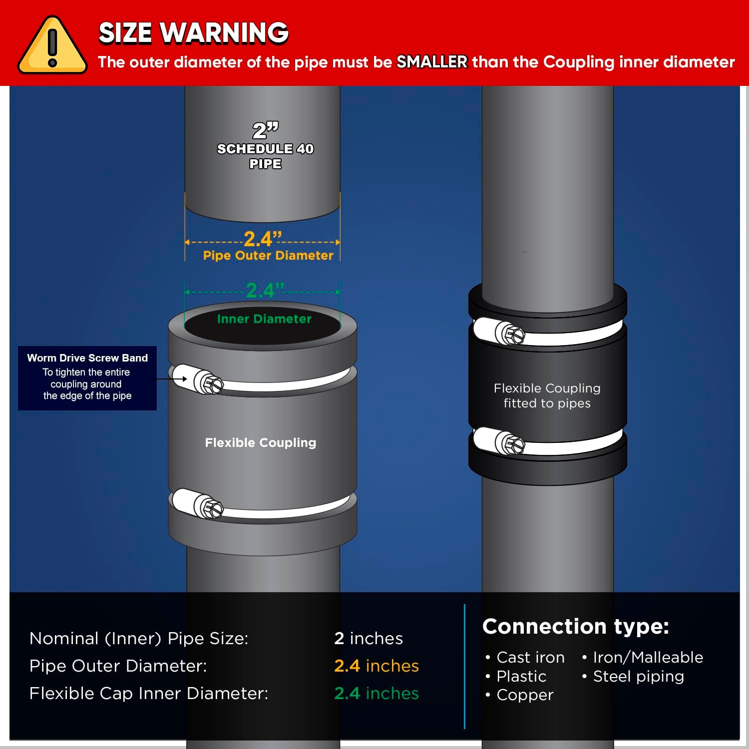 Supply Giant 6I47 Flexible PVC Coupling with Stainless Steel Clamps, 2.4" Inner diameter for 2" Nominal Pipe, Black